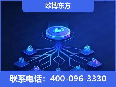 嘉峪关-全链豆包优化
