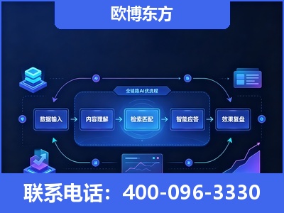 嘉峪关-专业deepseek优化
